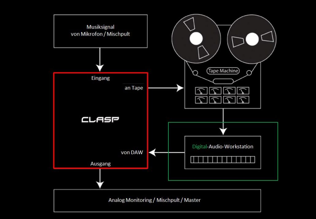 clasp-block-final