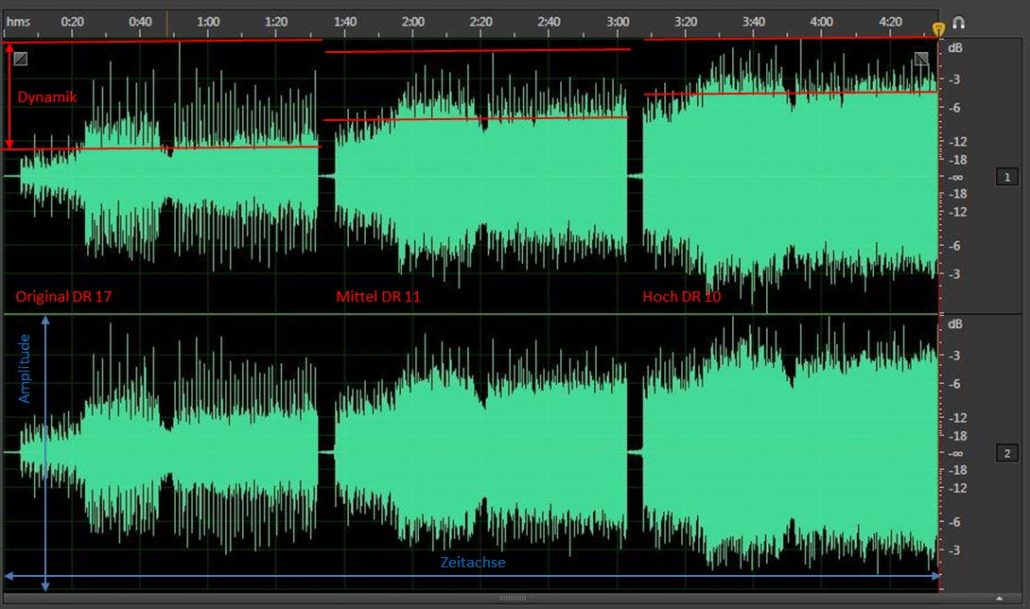 es-com-grafik-final-2