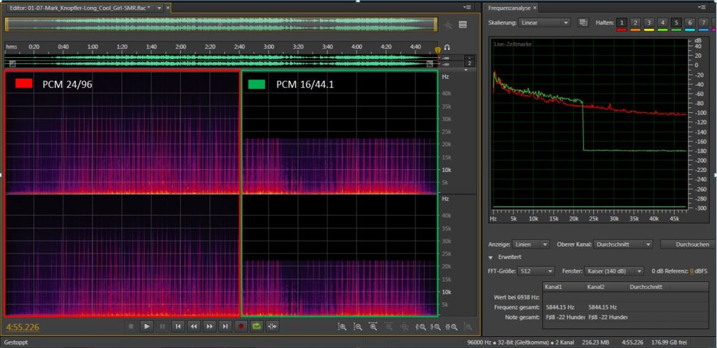 tracker-mix-grafik