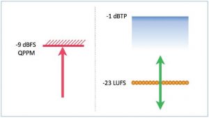 ebu-2