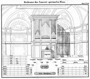 gassner-spirituel_1