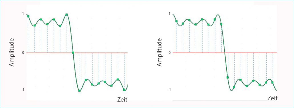 rechteck-2k5-frame