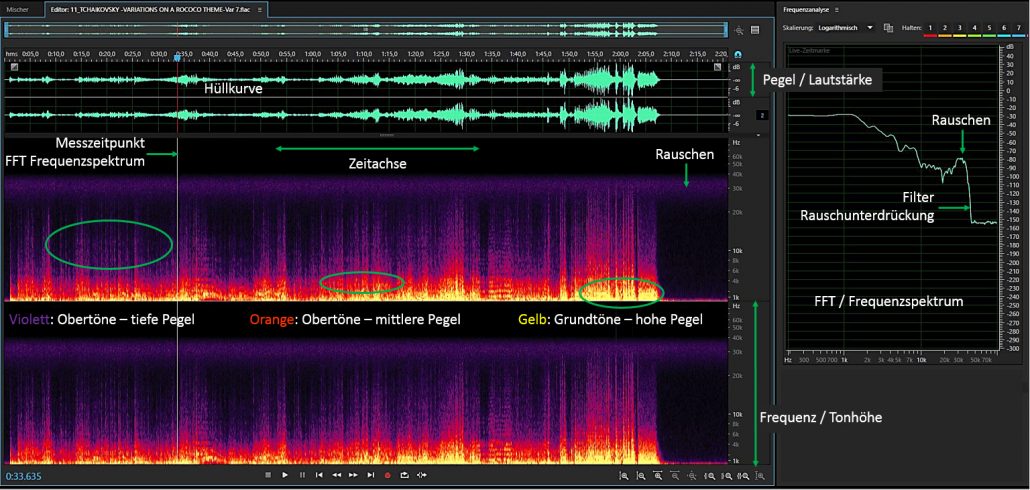 tutorial-spectrum-analyzer-txt