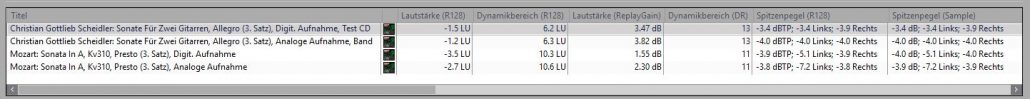 audioanalyse-track-15-18