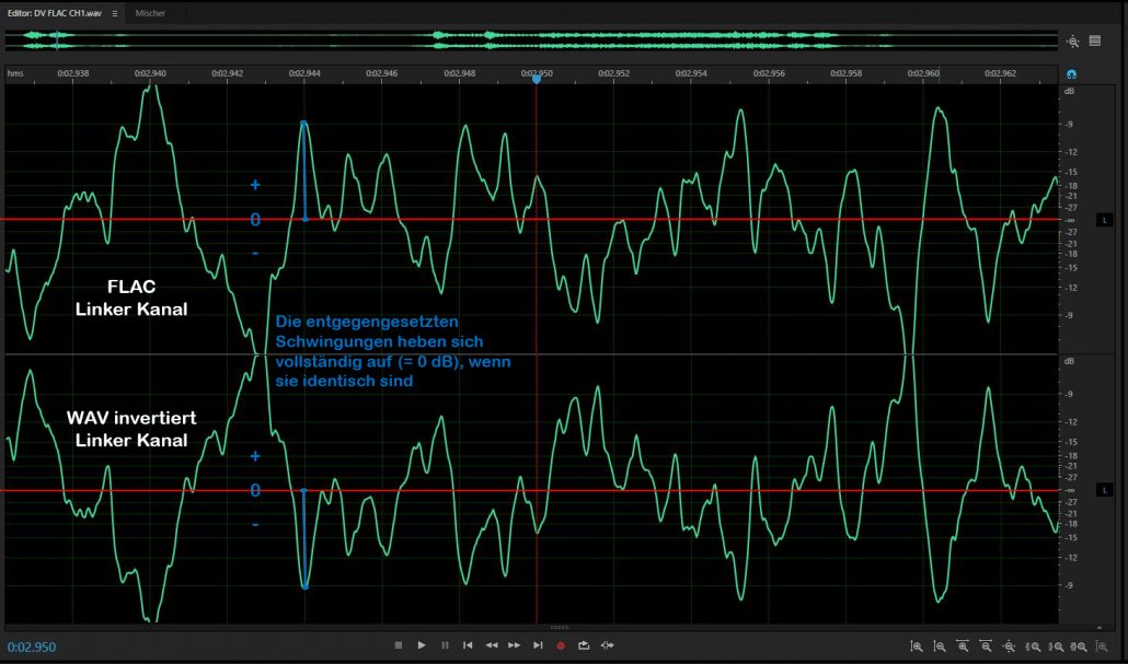 aa-dsy-3-flac-v2-composite